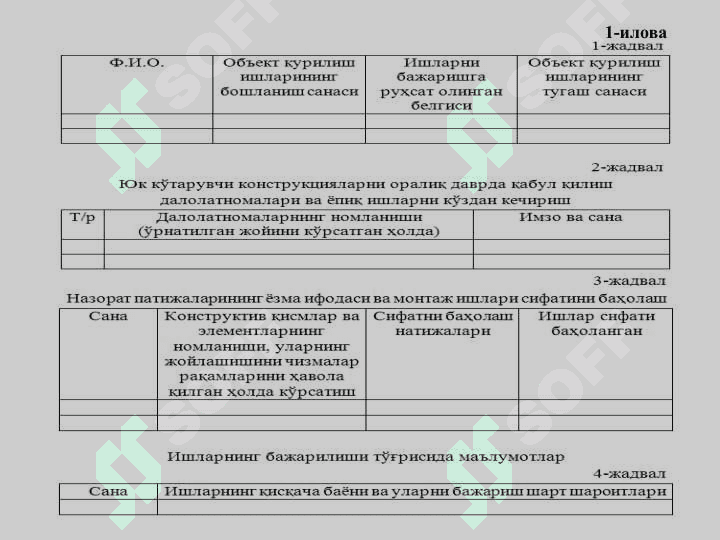 Қурилиш ишлаб чиқаришини ва жараёнини ташкил этиш асослари 7