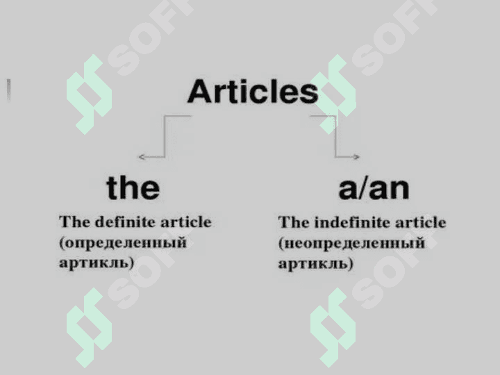 A, an and the – article 4