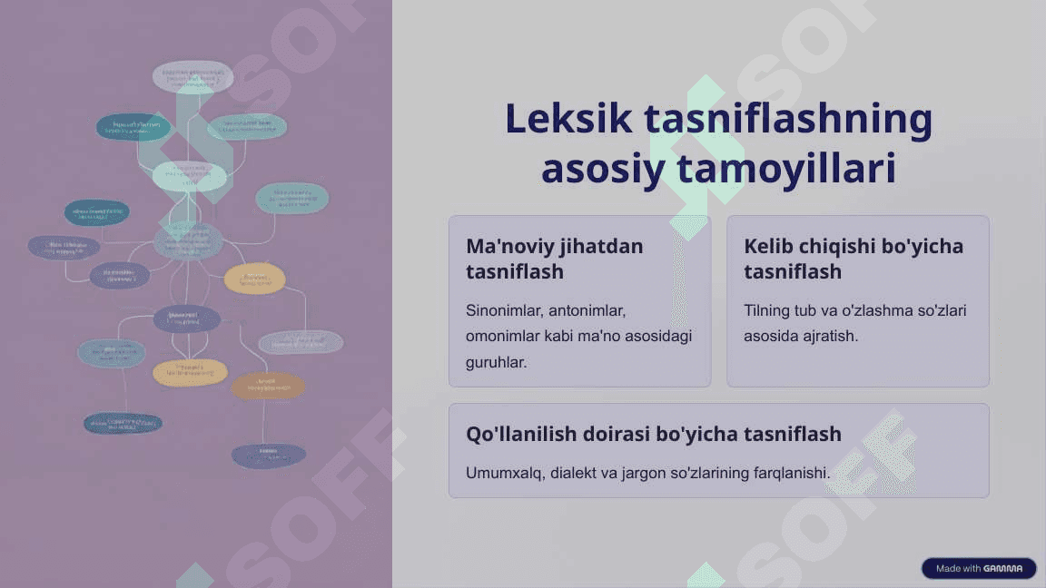 O'zbek tili leksikasining tasnifi 3