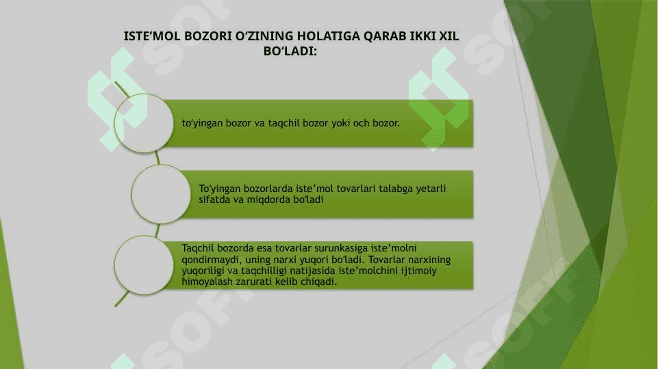 Iste’mol va jamg’arish  funksiyalari 4