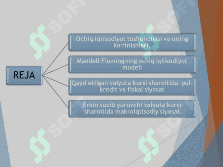 Ochiq  iqtisodiyotda Mendell - Fleming  modeli 2