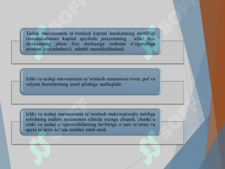Ochiq  iqtisodiyotda Mendell - Fleming  modeli 8