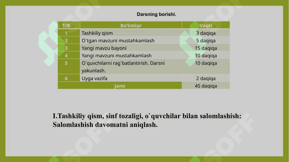 3-sinf Tabiiy fan gigeyena.pptx 3
