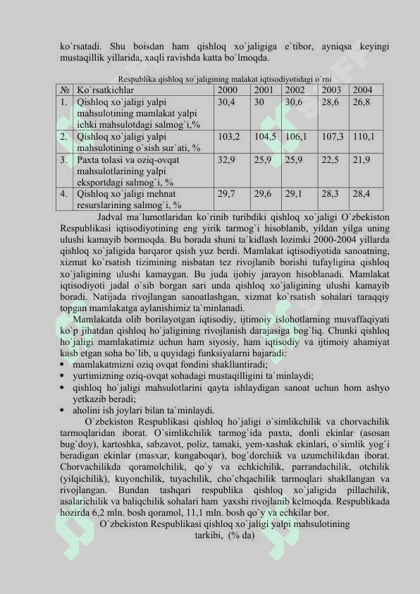 AGROSANOAT MAJMUASI 5