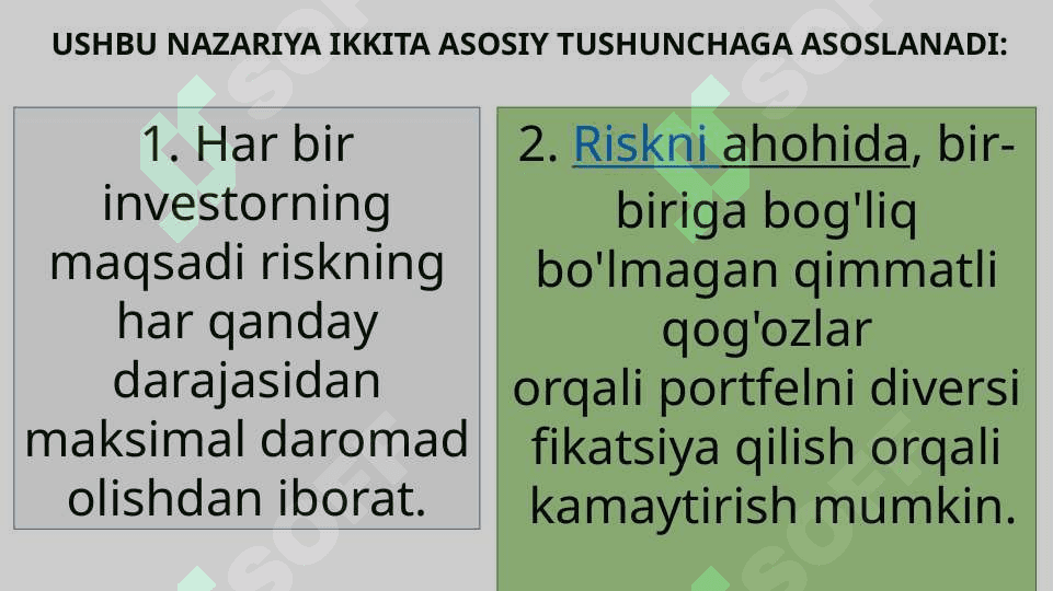 PORTFELNI SHAKLLANTIRISH MODELLARI 4