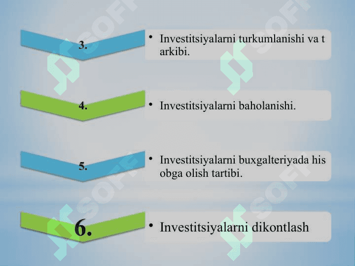 Investitsiyalar hisobi 3