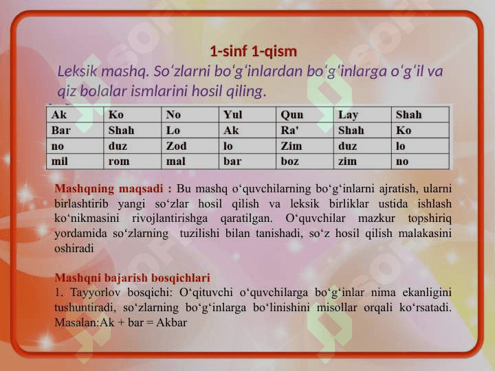 BOSHLANGʻICH TAʼLIMDA IMLOVIY SAVODXONLIK BOʻYICHA 4