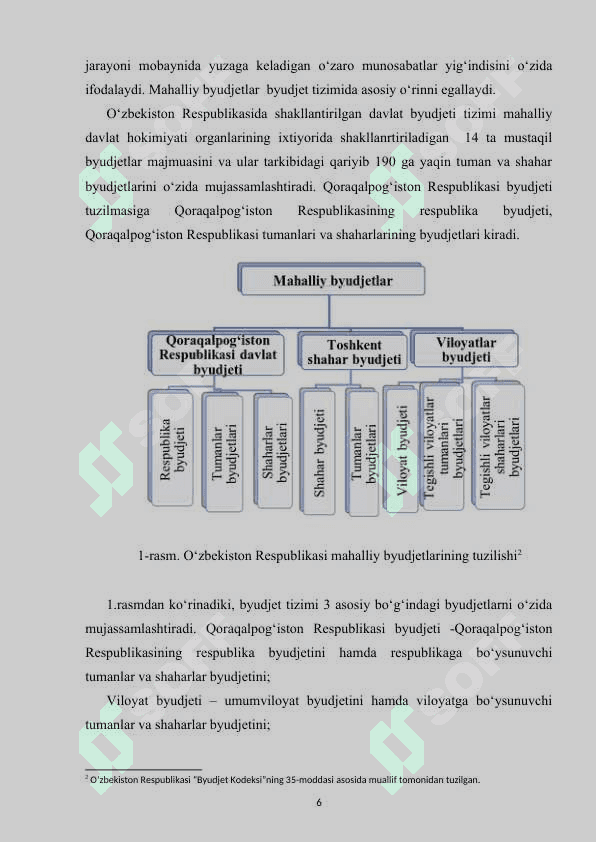 Mahalliy byudjetlarni samarali boshqarish 6