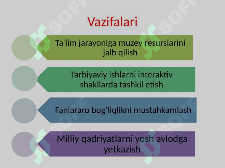 Muzey pedagogikasi 4