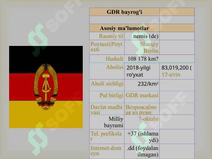Germaniya davlatining iqtisodiyoti 3