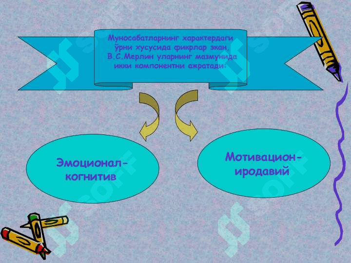 Шахснинг характери ва қобилияти 4