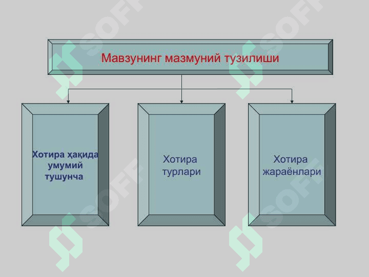 ХОТИРА 2