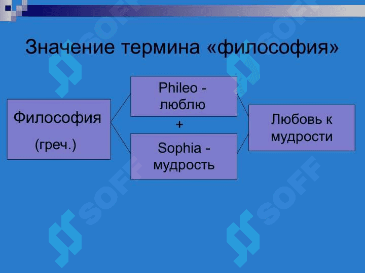Философия, её предмет, смысл, функции и роль в обществе 4