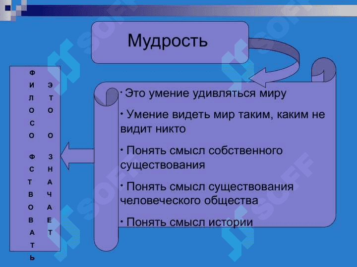 Философия, её предмет, смысл, функции и роль в обществе 5
