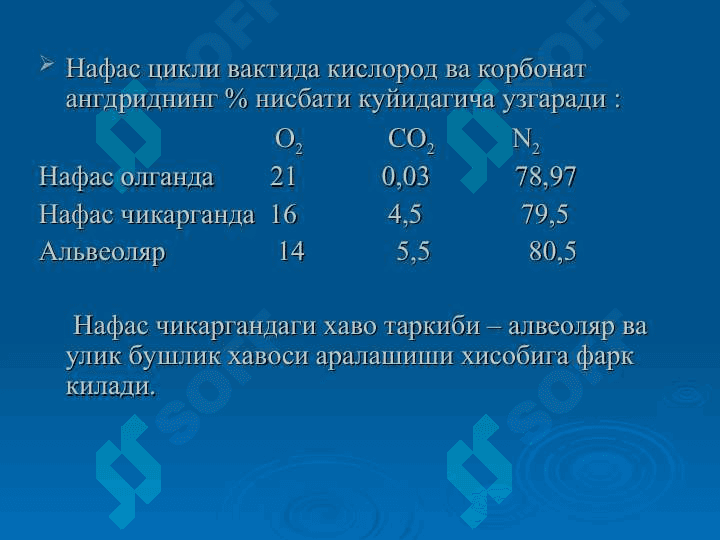 Газларни ташилиши. Нафасни бошкарилиши 3