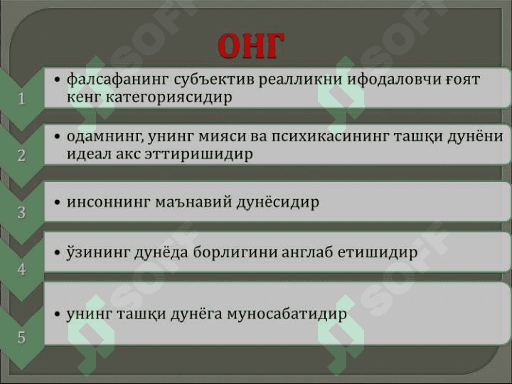 ФАЛСАФАДА ОНГ МУАММОСИ 3