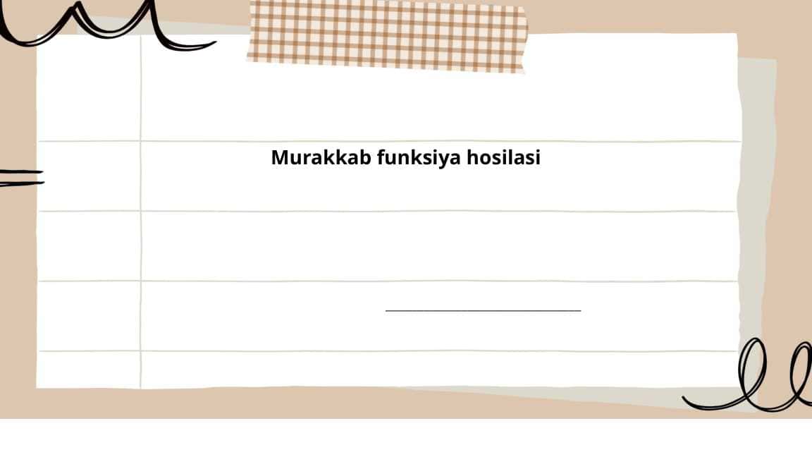Murakkab funksiya hosilasi