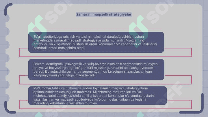 Marketing 4