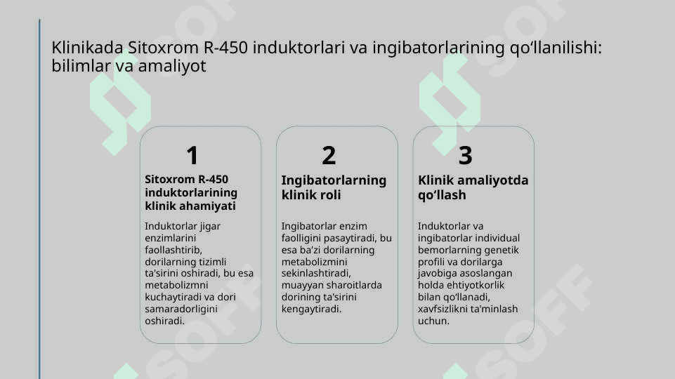 Biokimyo. Sitoxrom R-450 induktorlari va ingibatorlarini klinikada qo'llanilishi . Sitoxrom  R 450 geni polimorfizmi  davolashning personifikatsiya asoslari 6