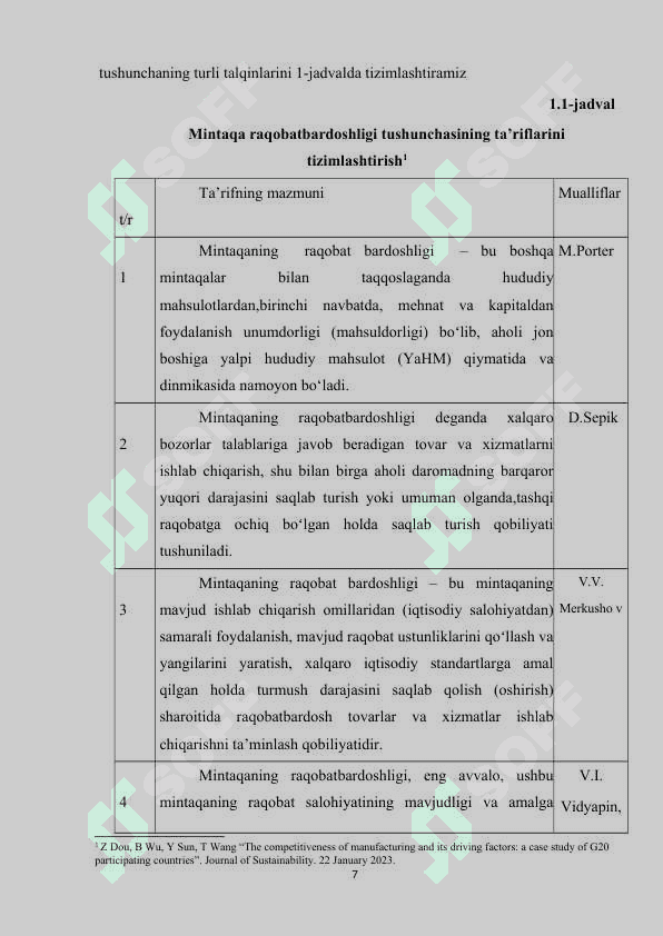 Korxona mahsulotining raqobatdoshligi tahlil 7