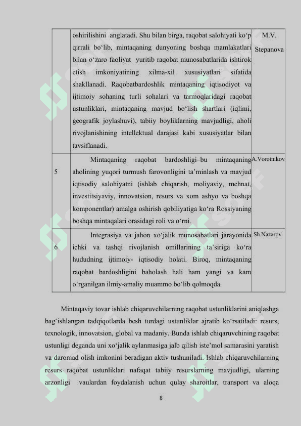 Korxona mahsulotining raqobatdoshligi tahlil 8