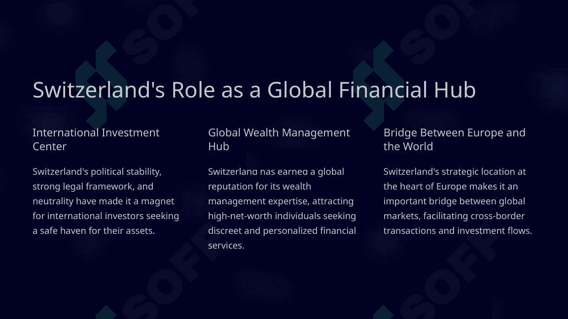 Finance in Switzerland 3