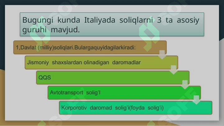ITALIYA soliq tizimi 6