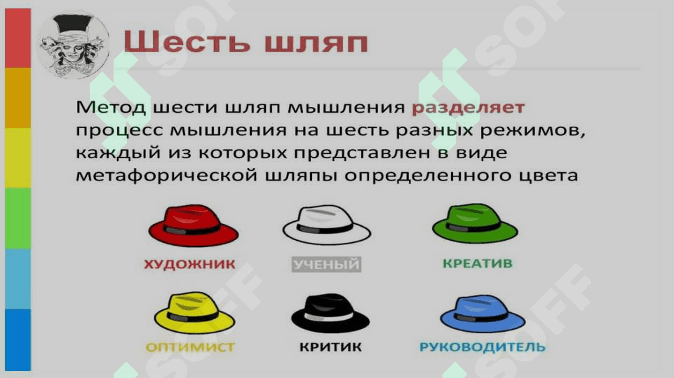 Метод шести шляп 5