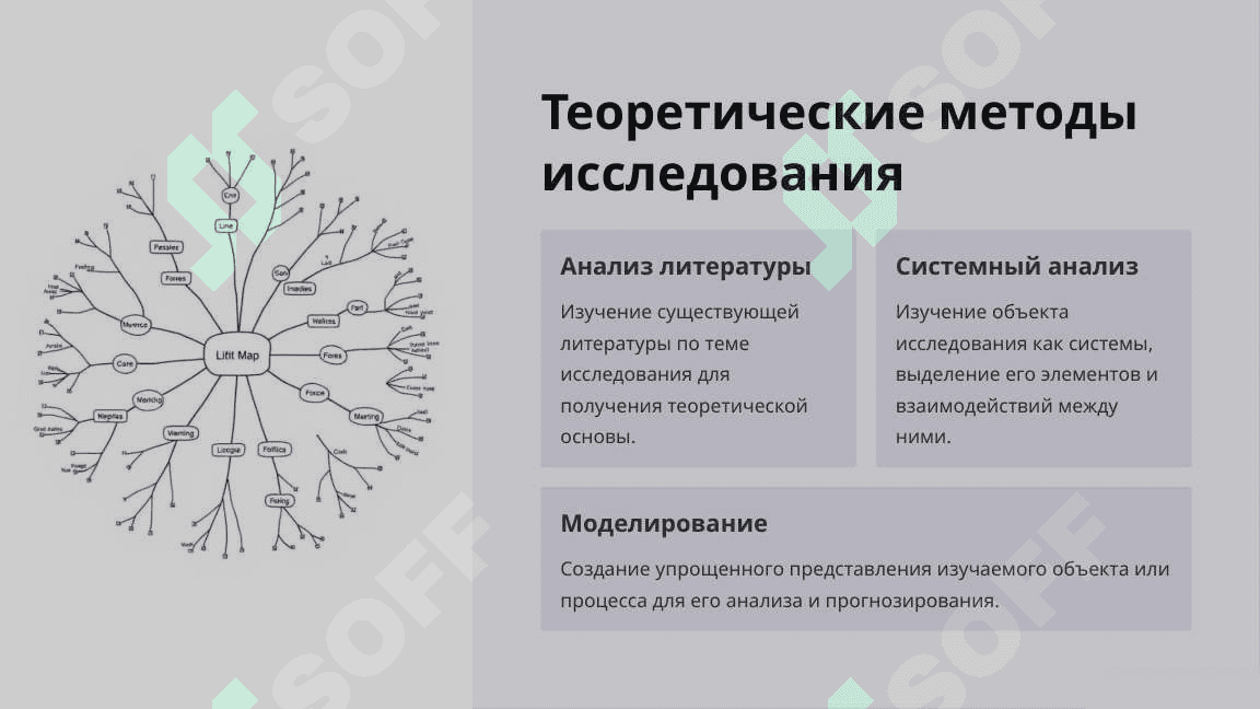 МЕТОДЫ НАУЧНОГО ИССЛЕДОВАНИЯ 4