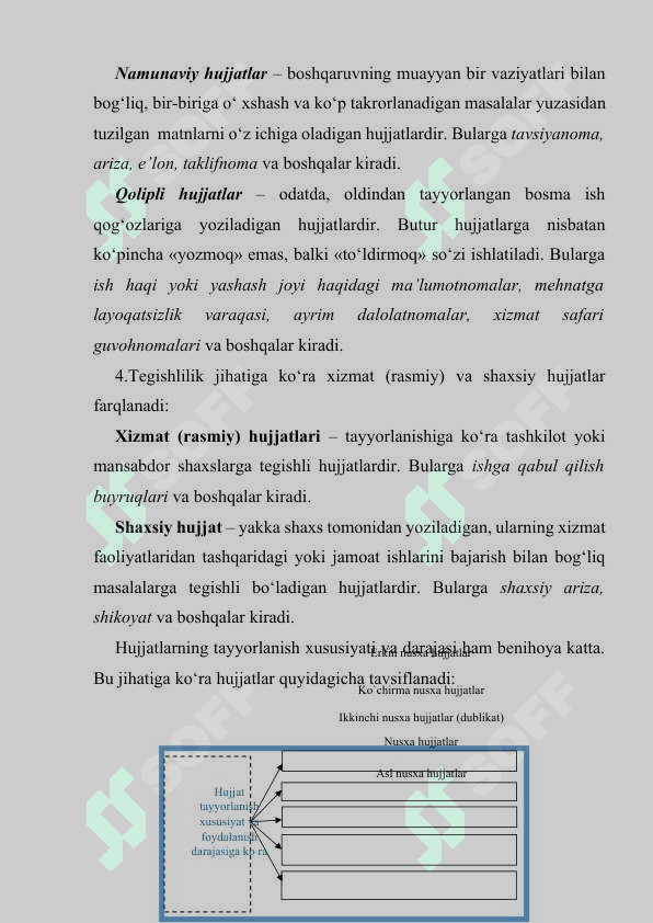 SOHAGA OID HUJJATLAR BILAN ISHLASH 3
