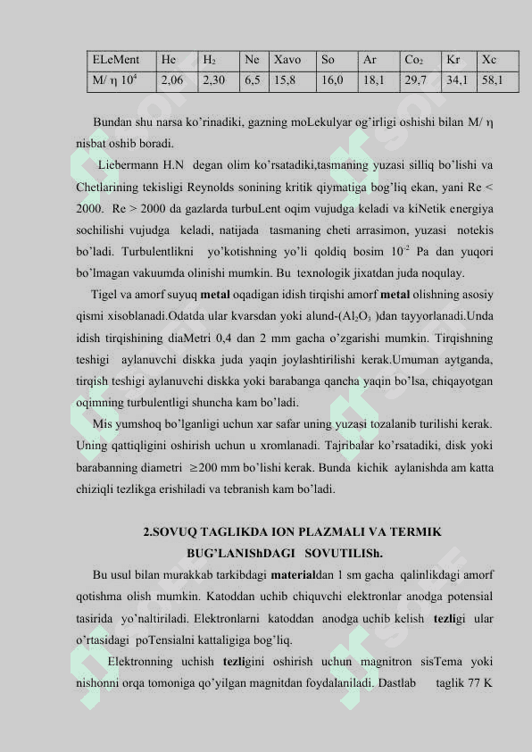 Amorf magnit materiallar va ularning xossalari 7