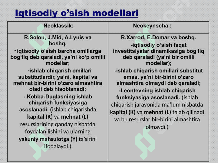 Iqtisodiy o’sish: umumiy tavsif va modellari 8