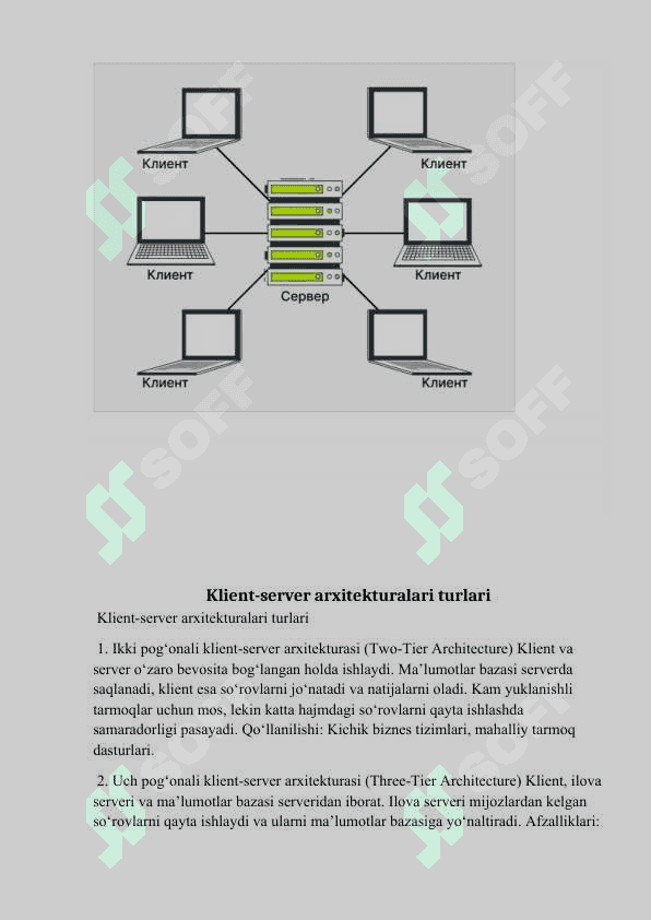 Dasturiy ta’minot klent/server arxitekturasini loyihalash. 4