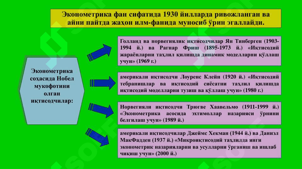 ЭКОНОМЕТИК МОДЕЛЛАТИРИШ АСОСЛАРИ 4