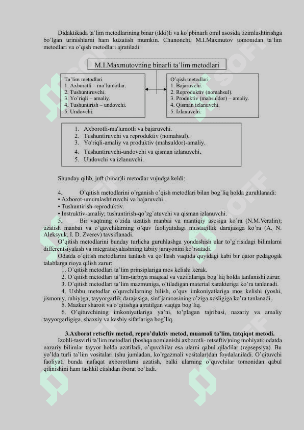 TA’LIM METODLARI VA VOSITALARI 5