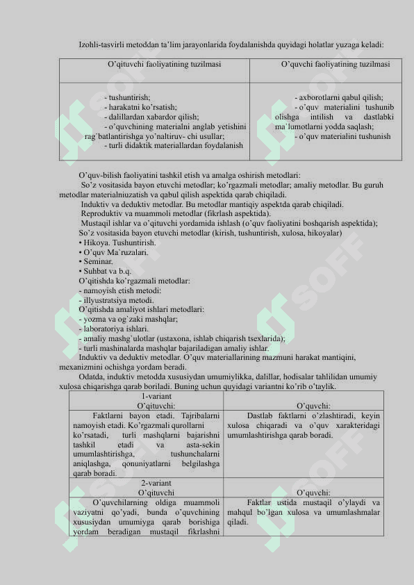 TA’LIM METODLARI VA VOSITALARI 6