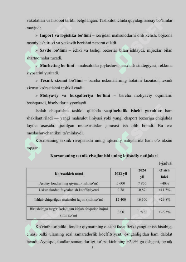 OROM MCHJ  ishlab chiqarish Amalyot hisoboti 6