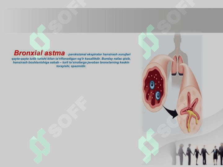 Astmatik status.Bronxial astma 2