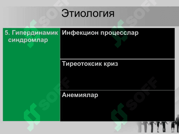 O’tkir yurak yetishmovchiligi 6