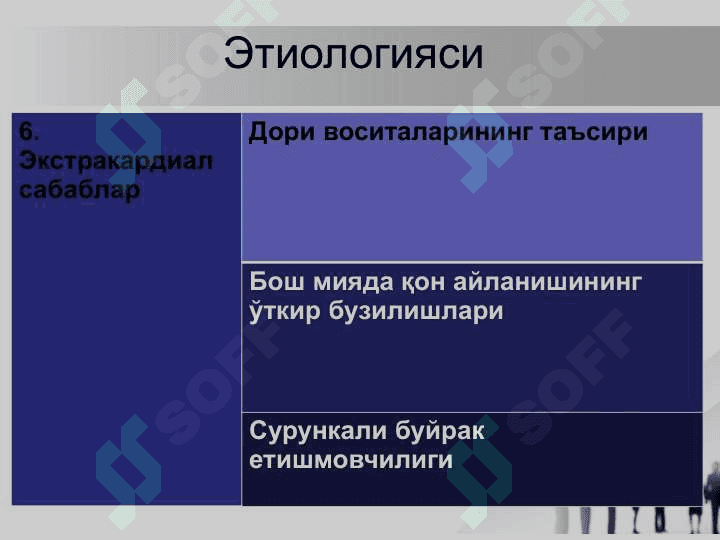 O’tkir yurak yetishmovchiligi 7