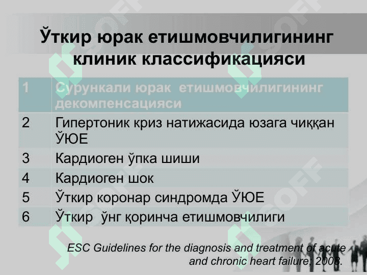 O’tkir yurak yetishmovchiligi 8
