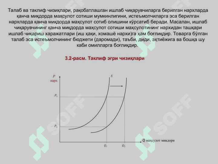 ТАЛАБ ВА ТАКЛИФ ТАҲЛИЛИ АСОСЛАРИ 1