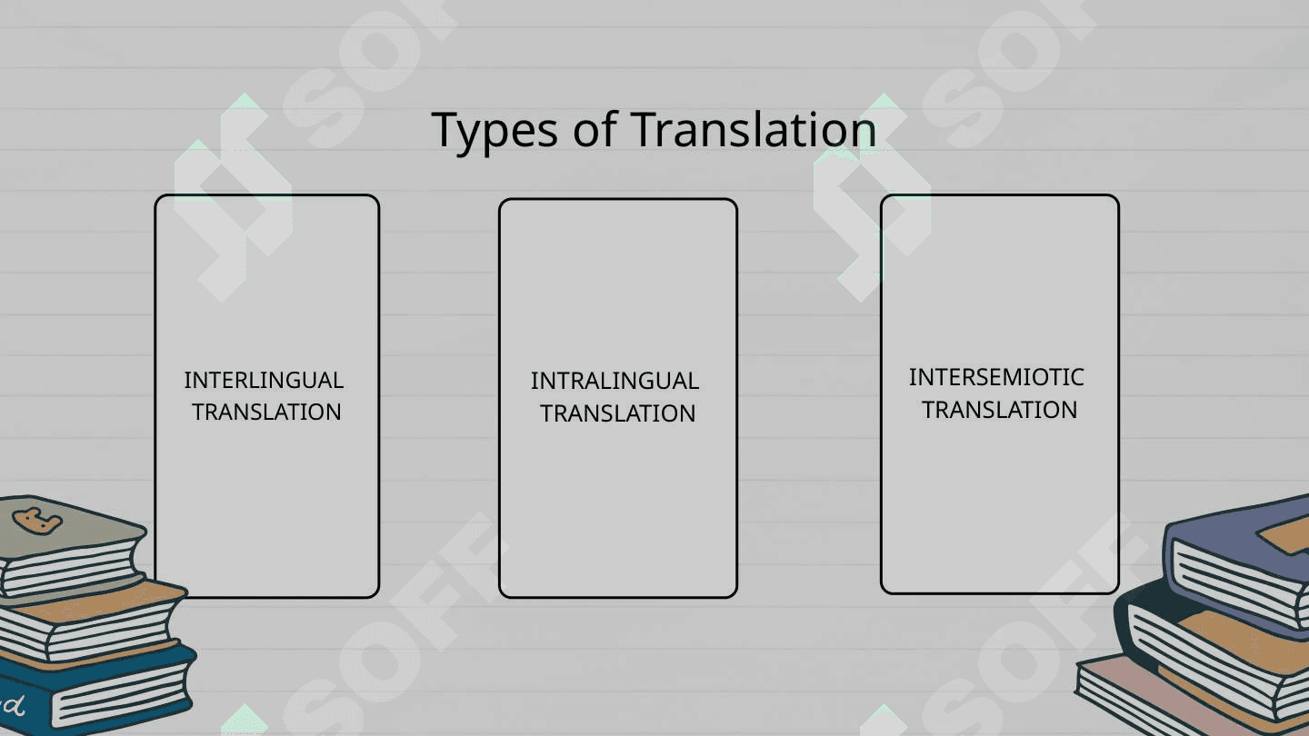 Theory  and Practice of    Translation 6