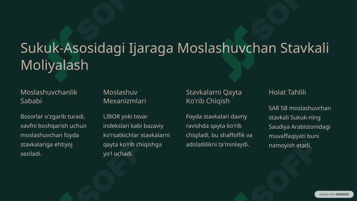 Ijaraga va Sukukga kirish 4