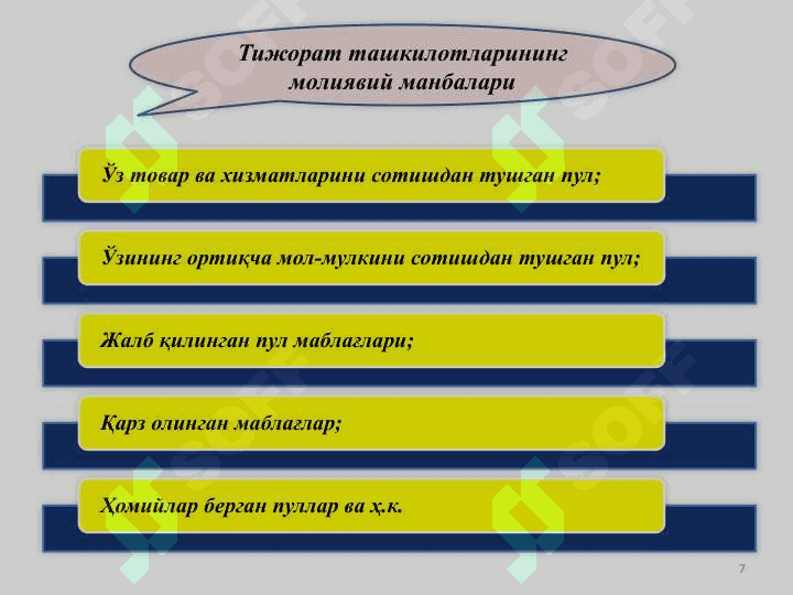 МОЛИЯВИЙ ТИЗИМ. ДАВЛАТ БЮДЖЕТИ ВА ФИСКАЛ СИЁСАТ 7