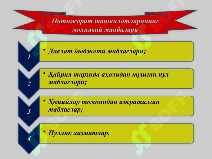 МОЛИЯВИЙ ТИЗИМ. ДАВЛАТ БЮДЖЕТИ ВА ФИСКАЛ СИЁСАТ 8