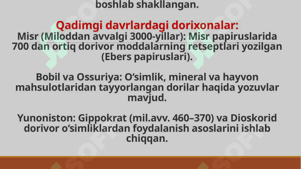 Insoniyat tarixida dorixonalar kasalxonalar va tibbiyot maktablarining ochilishi 2