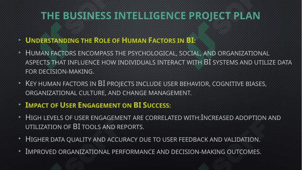 BUSINESS INTELLIGENCE USER INTERFACES 7