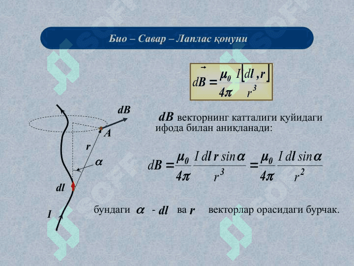 “Био-Савар-Лаплас қонуни ва унинг тадбиқлари” 6