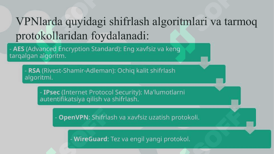 Virtual xususiy tarmoqlarda VPN kirish siyosatlari 6